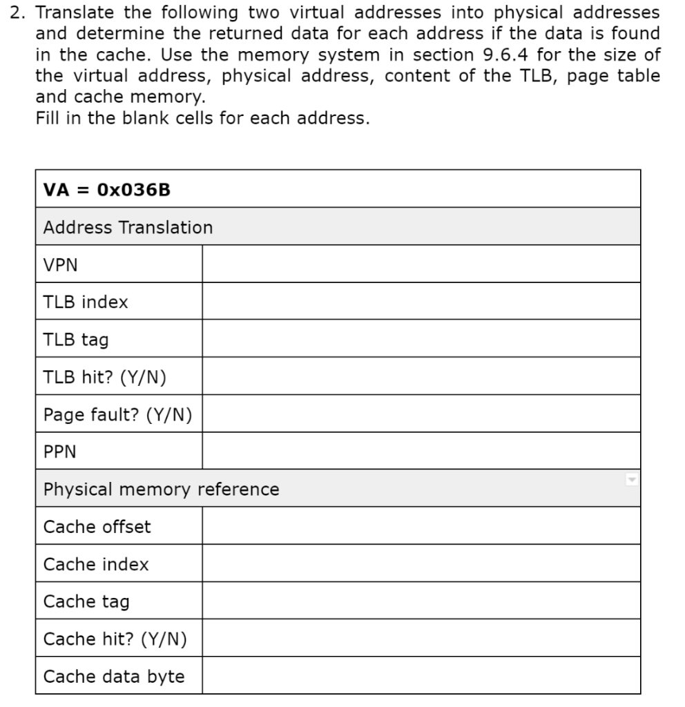 Solved 2. Translate the following two virtual addresses into | Chegg.com