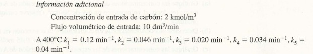 Información adicional Concentración de entrada de carbón: \( 2 \mathrm{kmol} / \mathrm{m}^{3} \) Flujo volumétrico de entrada