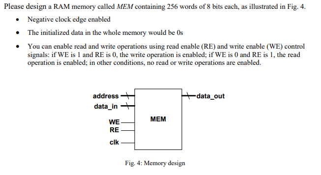 Solved Please design a RAM memory called MEM containing 256 | Chegg.com