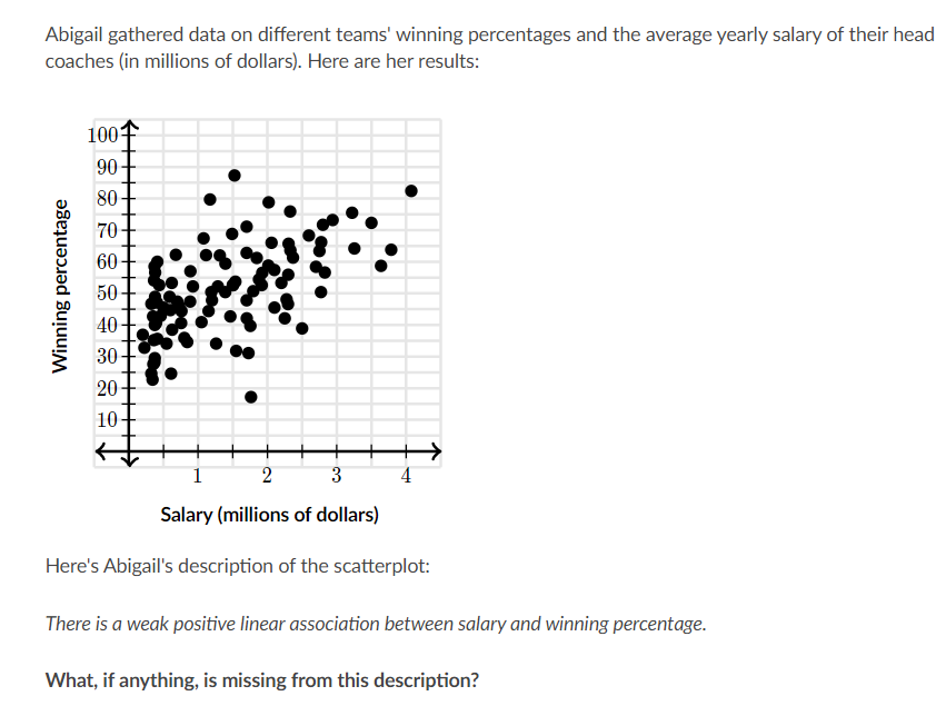 solved-abigail-gathered-data-on-different-teams-winning-chegg