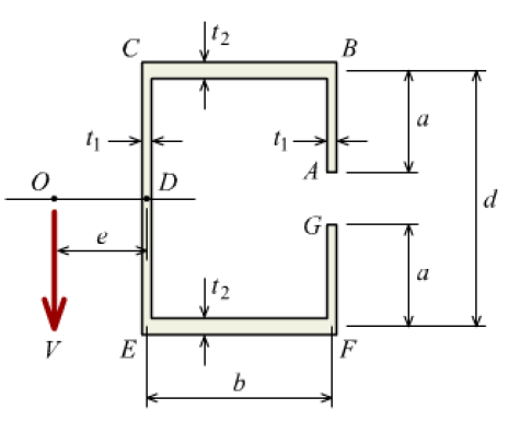 Solved An extruded beam has the cross section shown on | Chegg.com