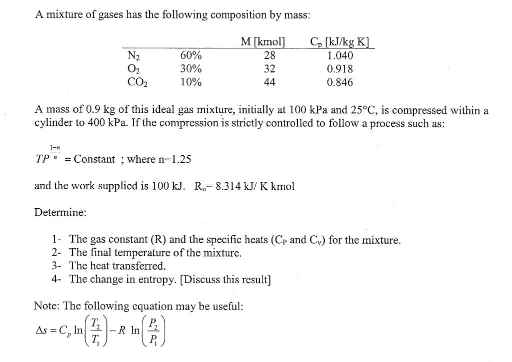 Solved A Mixture Of Gases Has The Following Composition By | Chegg.com