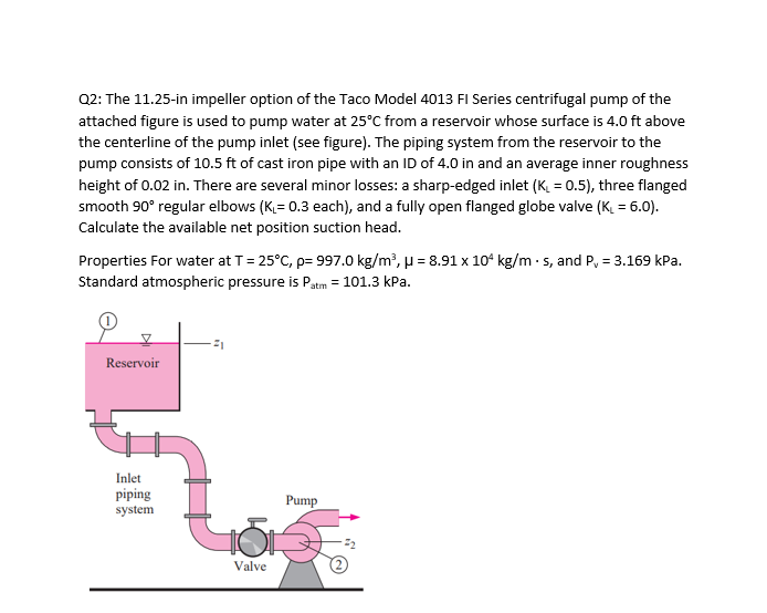 Q2: The 11.25-in impeller option of the Taco Model \( 4013 \mathrm{FI} \) Series centrifugal pump of the attached figure is u