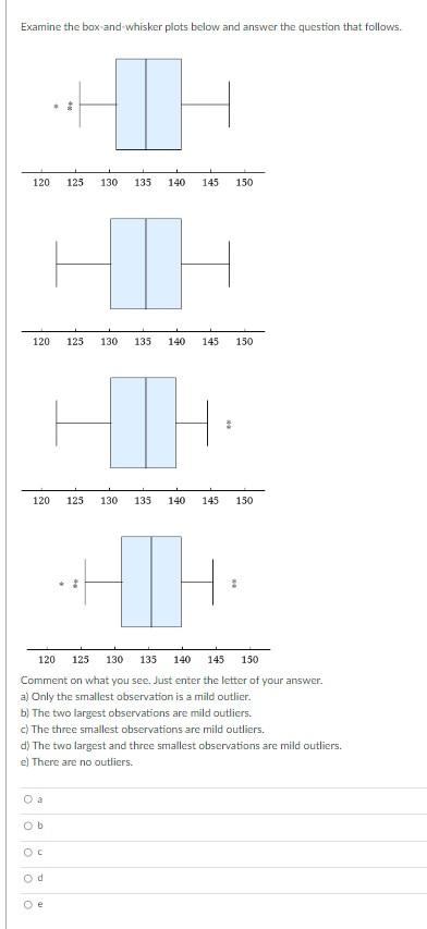 Solved Examine the box and whisker plots below and answer | Chegg.com