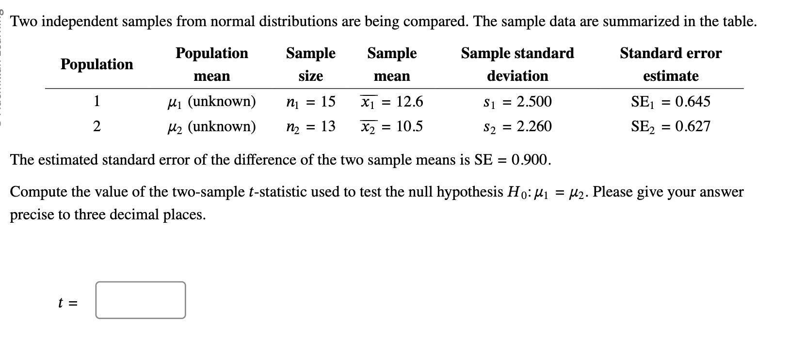 Solved The estimated standard error of the difference of the | Chegg.com