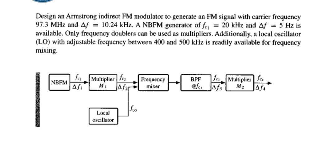 Solved Design An Armstrong Indirect FM Modulator To Generate | Chegg.com