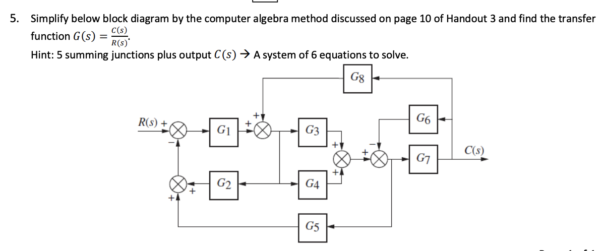 Solved 5. Simplify Below Block Diagram By The Computer | Chegg.com