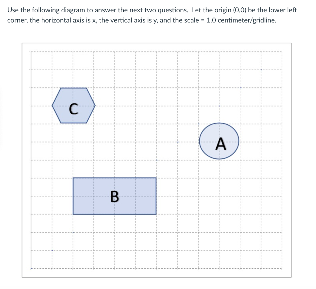 Solved Use the following diagram to answer the next two | Chegg.com