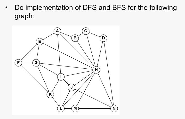Solved . Do implementation of DFS and BFS for the following | Chegg.com