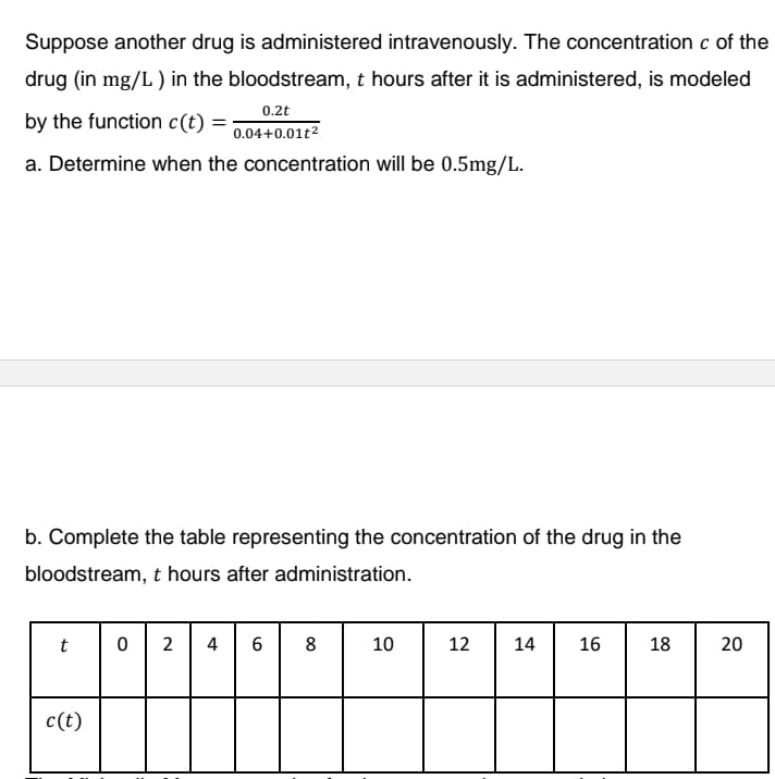 Solved Suppose Another Drug Is Administered Intravenously