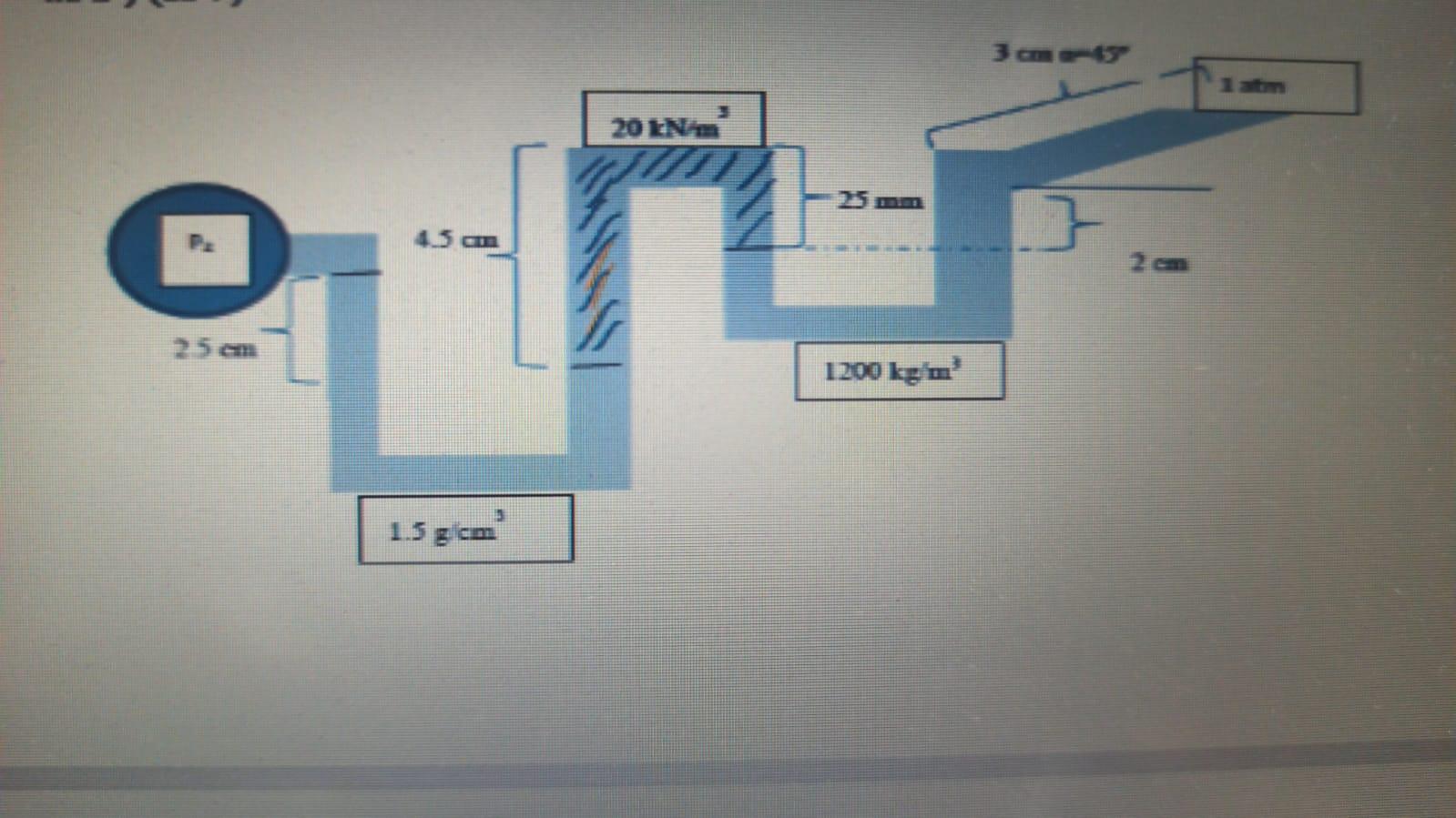 Solved Calculate the pressure value at p2 in the system in | Chegg.com