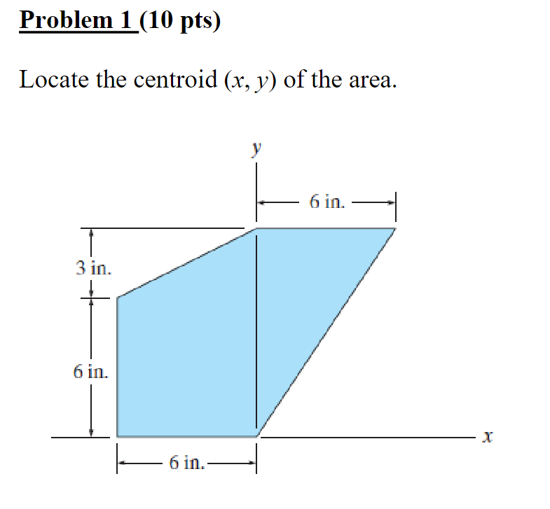 [Solved]: Locate the centroid ( (x, y) ) of the area.