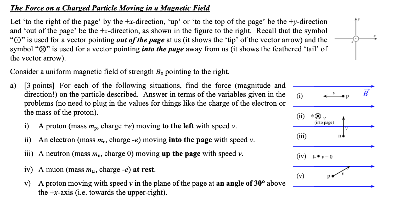 Solved The Force on a Charged Particle Moving in a Magnetic | Chegg.com