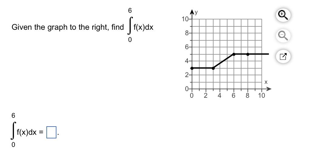 solved-find-the-area-between-f-x-x2-9-and-the-x-axis-chegg
