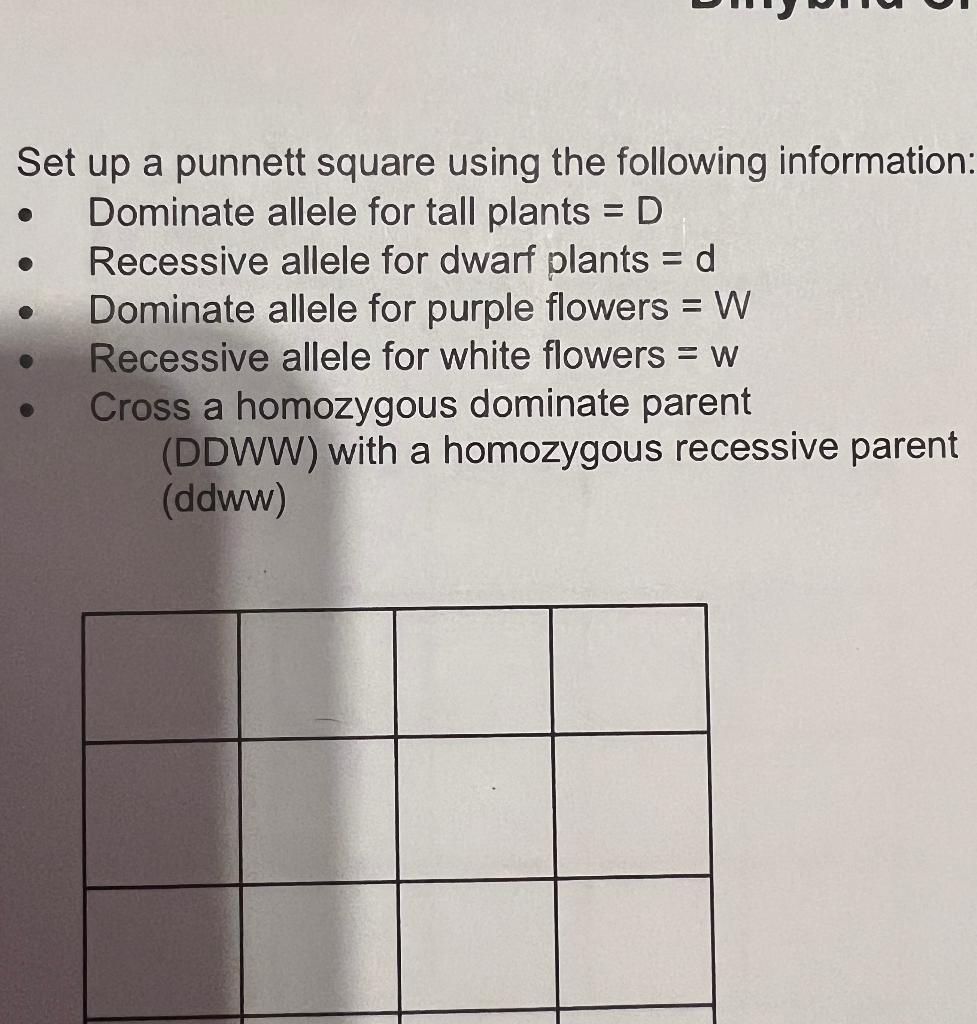 Solved what is the probability of producing tall plants with
