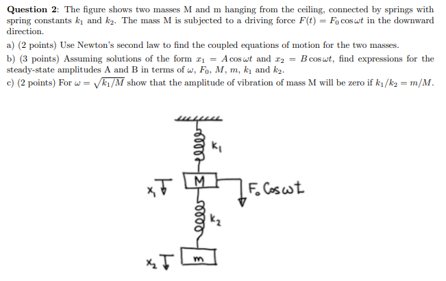 Solved Question 2: The Figure Shows Two Masses M And M | Chegg.com