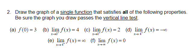 Solved Draw the graph of a single function that satisfies | Chegg.com