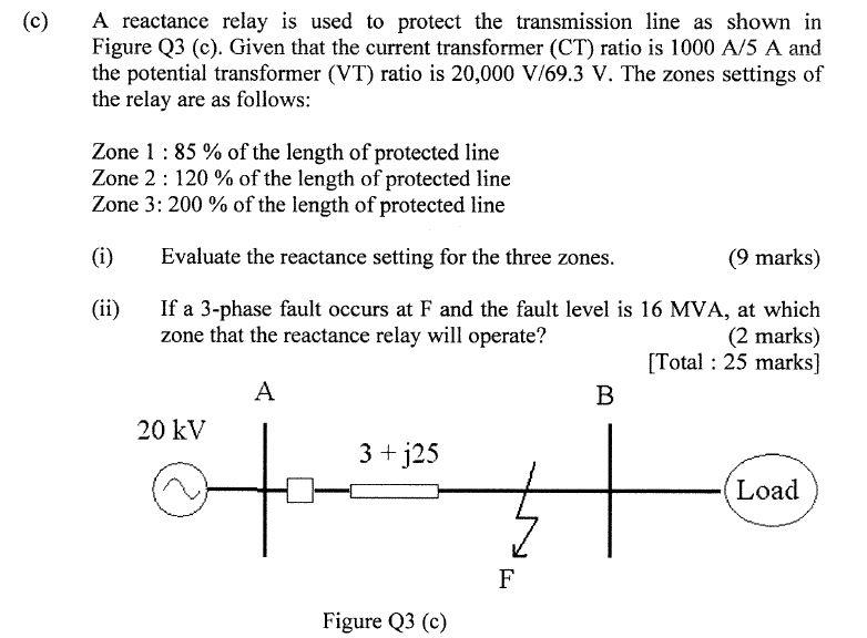 Solved (c) A reactance relay is used to protect the