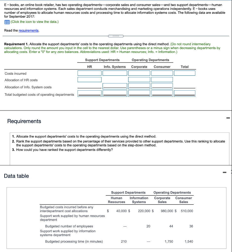 Solved Requirements: Please show work 1. Allocate the | Chegg.com