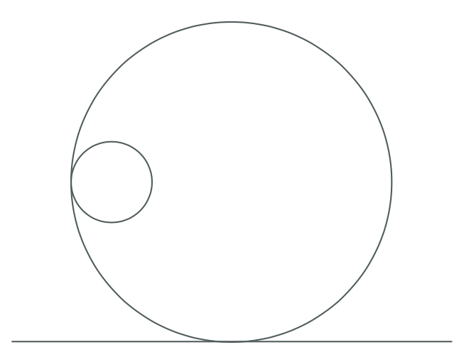 Solved A uniform, solid sphere of mass M and radius R is | Chegg.com