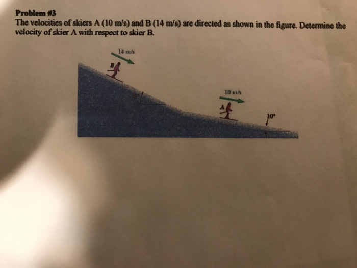 Solved The Velocities Of Skiers A (10 M/s) And B (14 M/s) | Chegg.com