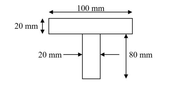 Solved For the beam shown in Figure 1 it has a composite | Chegg.com