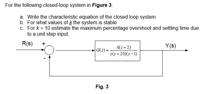 Solved For the following closed loop system in Figure 3 a