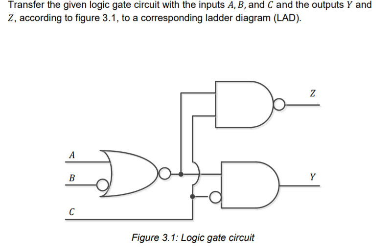 Solved Transfer the given logic gate circuit with the inputs | Chegg.com