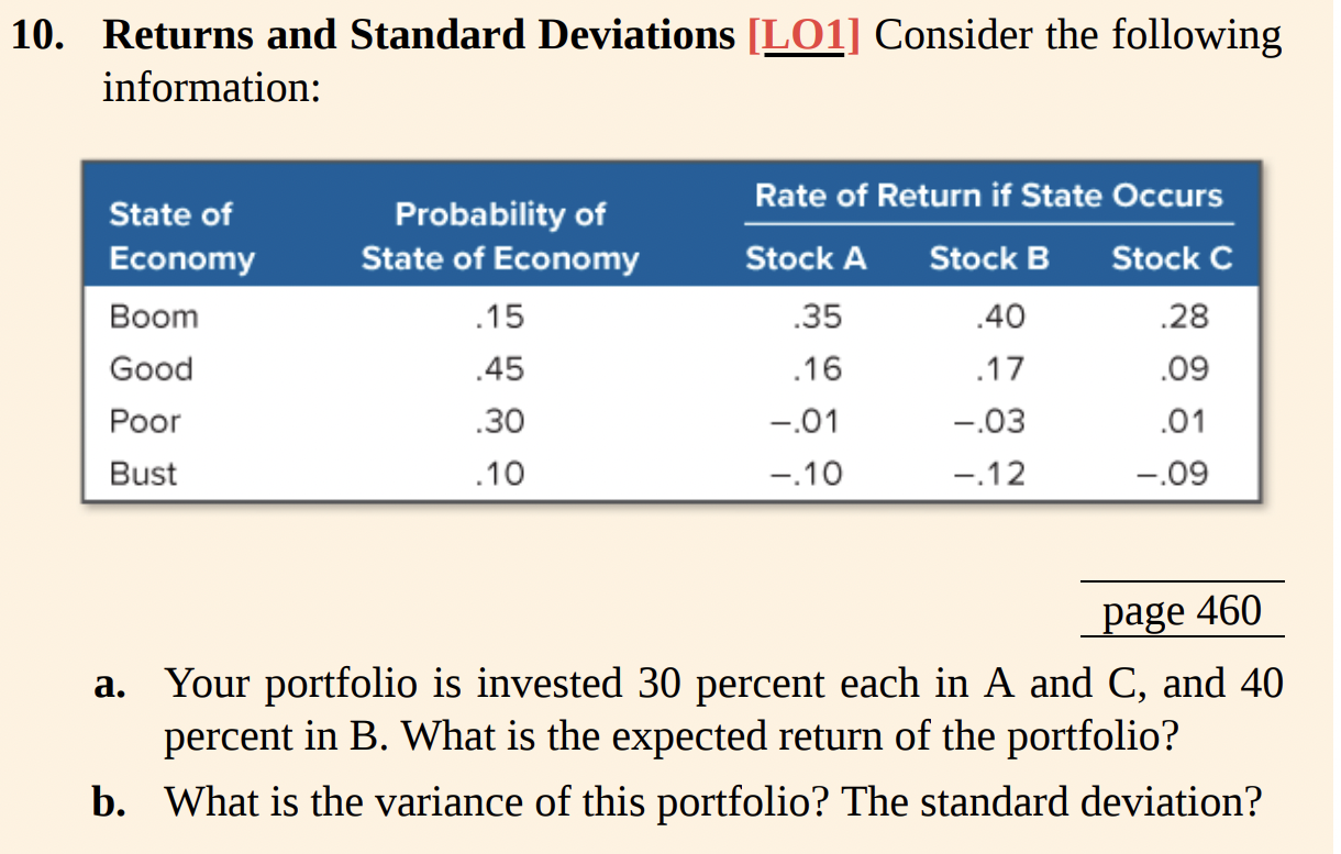 Solved 10. Returns And Standard Deviations [LO1] Consider | Chegg.com