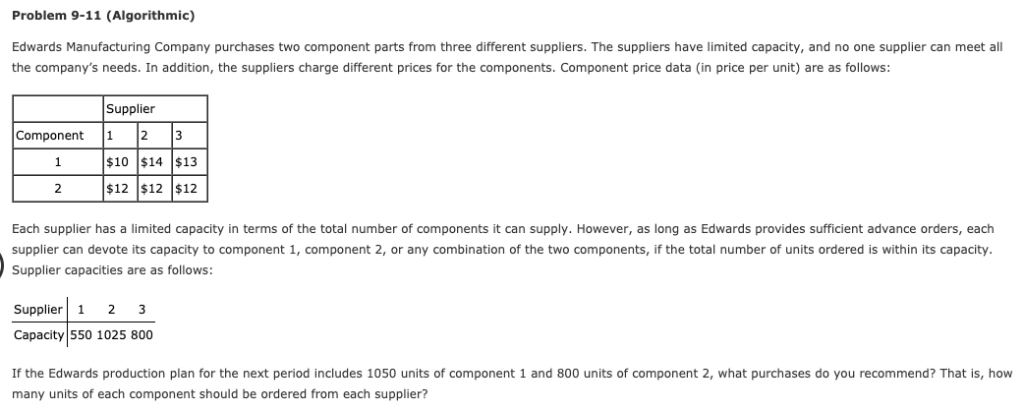 Solved Problem 9 11 Algorithmic Edwards Manufacturing Chegg solved-problem-9-11-algorithmic-edwards-manufacturing-chegg