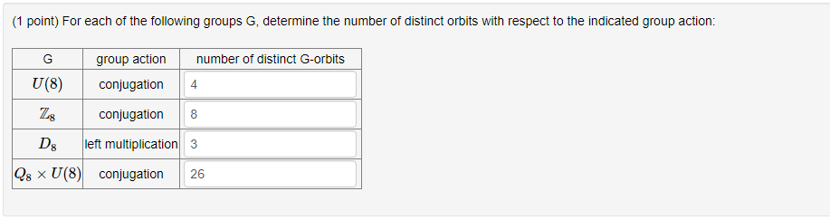 Solved (1 Point) For Each Of The Following Groups G, | Chegg.com