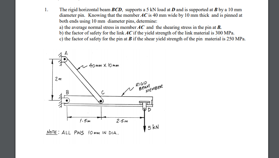 Solved 1. The rigid horizontal beam BCD, supports a 5 kN | Chegg.com