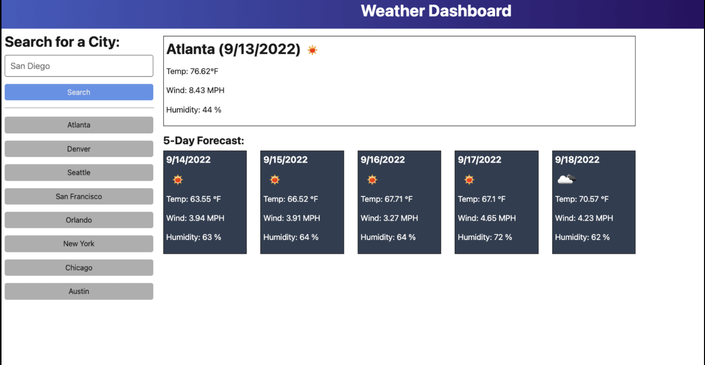 Solved Using Javascript GIVEN a weather dashboard with form | Chegg.com