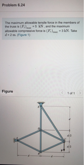 Solved Problem 6.24 The maximum allowable tensile force in | Chegg.com
