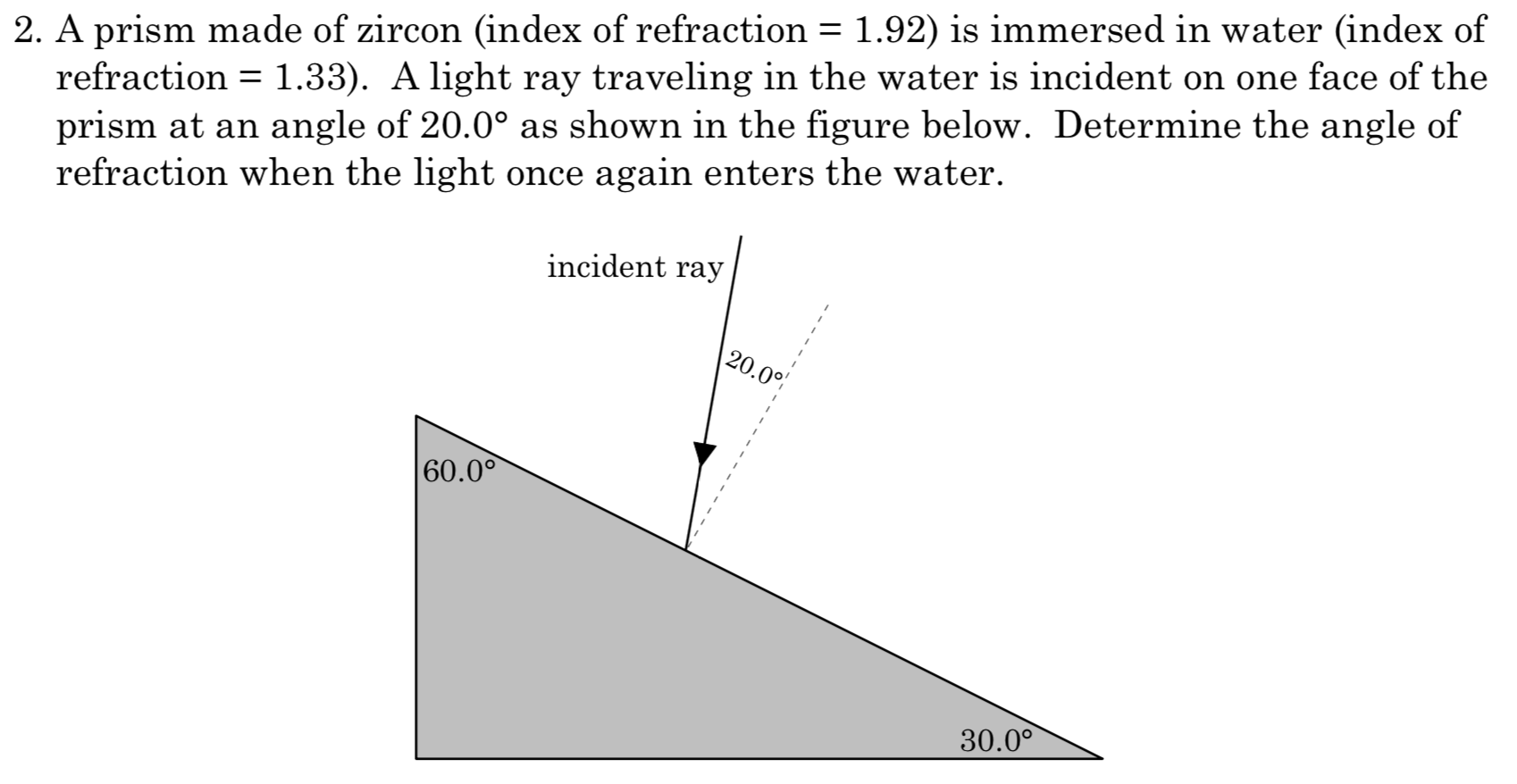 Solved 2. A prism made of zircon (index of refraction =