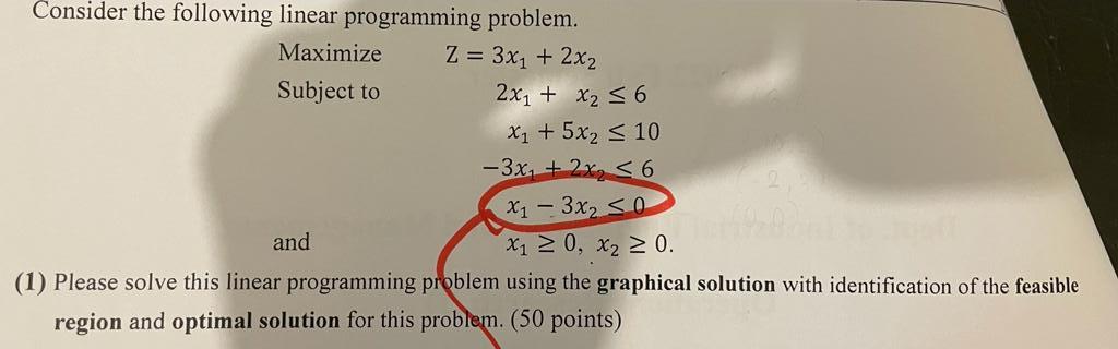 Solved Consider the following linear programming problem. | Chegg.com