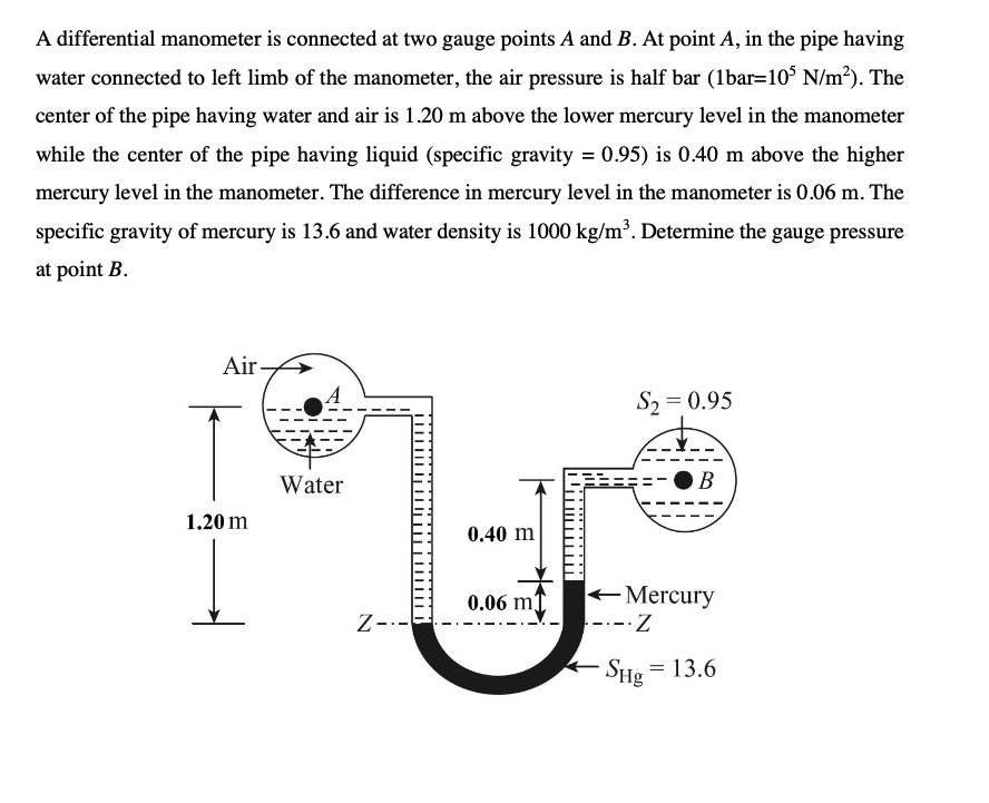 Solved A differential manometer is connected at two gauge