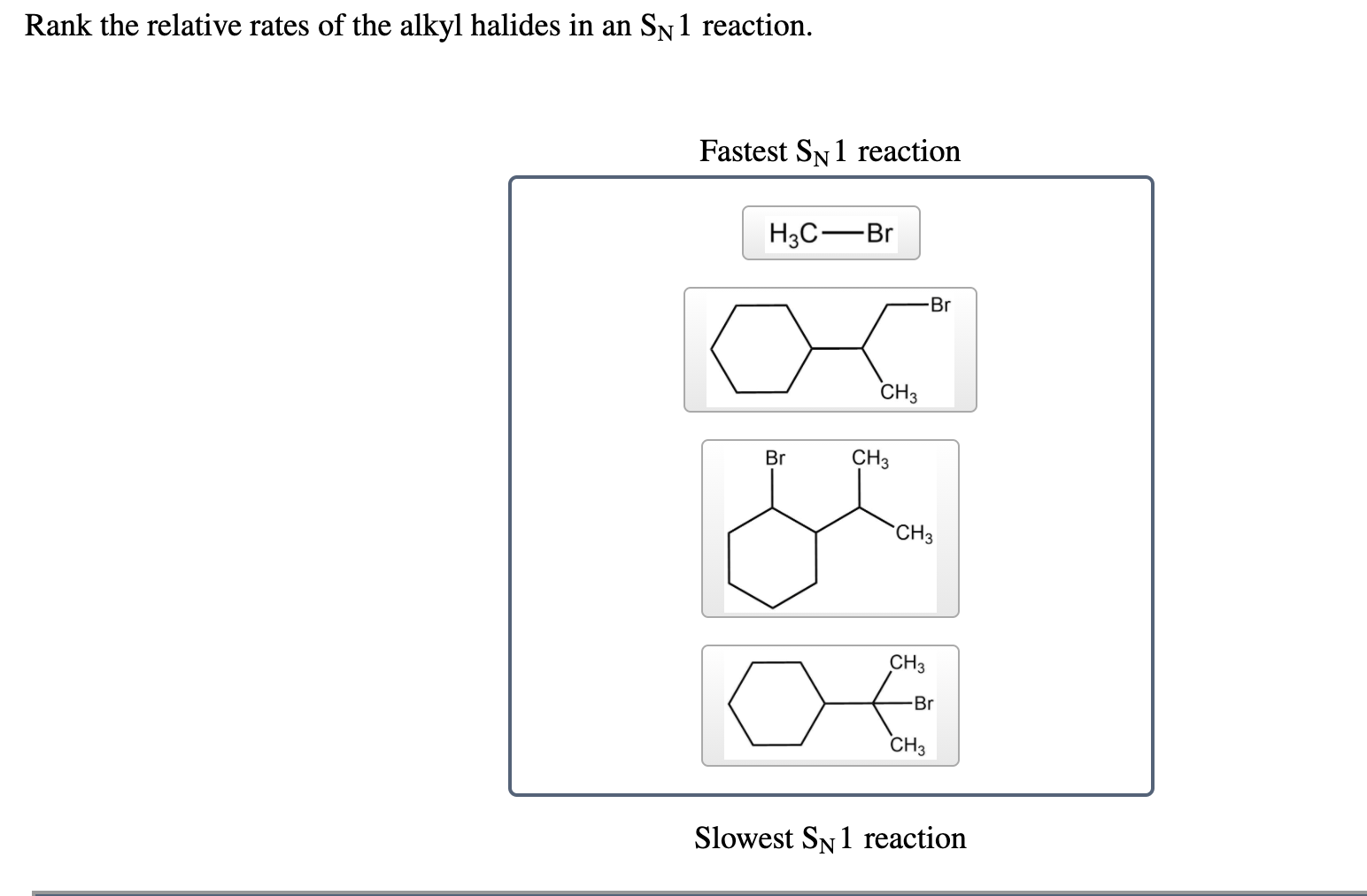 rank the relative rates of the following alkyl halides in an sn1 reaction