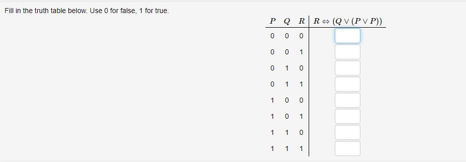 Solved Fill in the truth table below. Use 0 for false, 1 for | Chegg.com