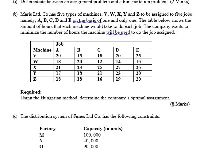 Solved (a) Differentiate between an assignment problem and a | Chegg.com