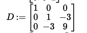Solved iv. Find a matrix square | Chegg.com