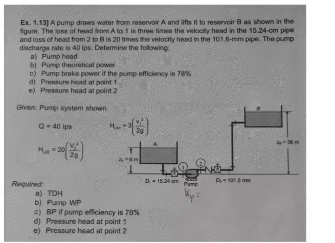 Solved Ex. 1.13] A Pump Draws Water From Reservoir A And | Chegg.com