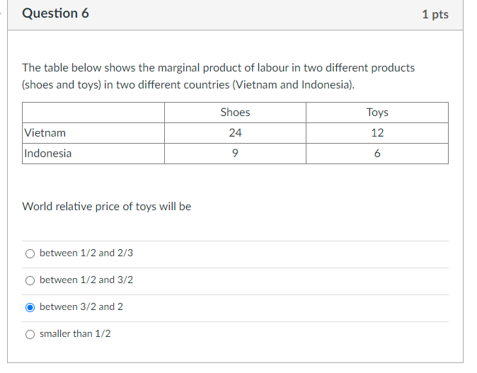Solved Question 5 1 pts The table below shows the marginal | Chegg.com