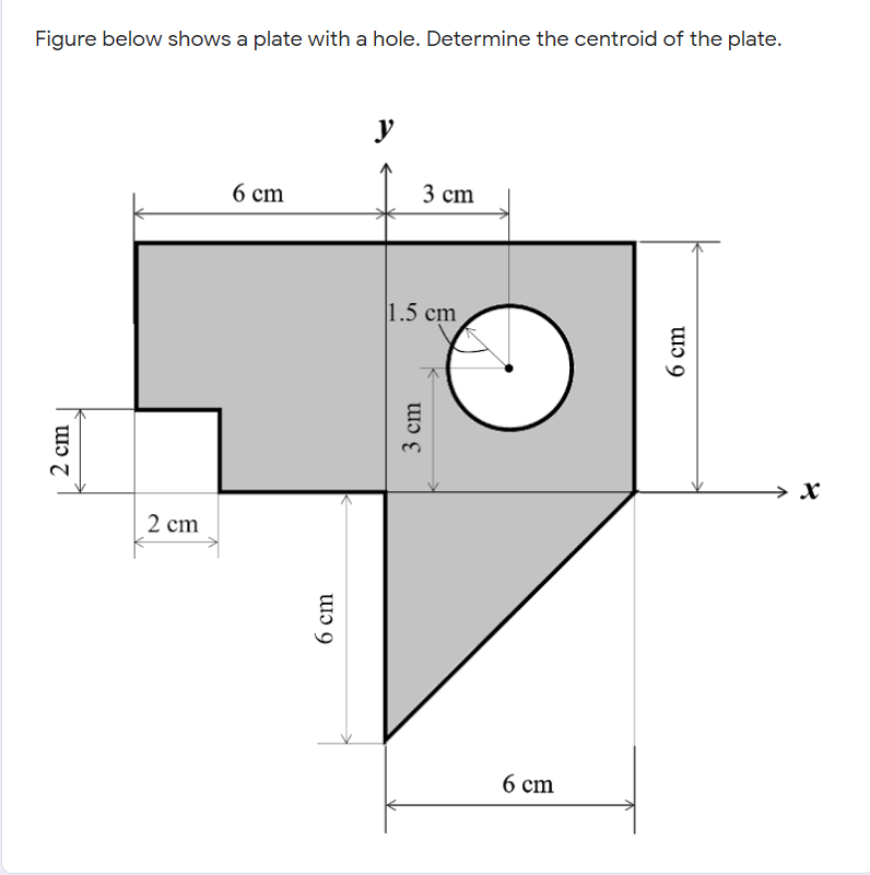 Solved Figure below shows a plate with a hole. Determine the | Chegg.com