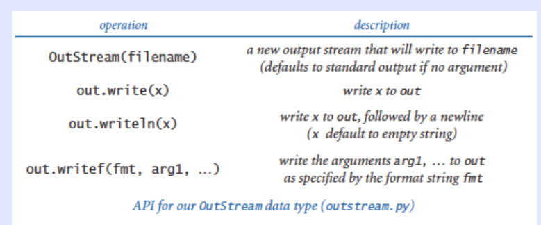 Solved Python! I Need To Use These Apis To Cplete This Task 