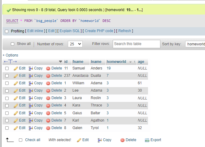 Solved -- Update the bsg_people table. Set anyone named | Chegg.com
