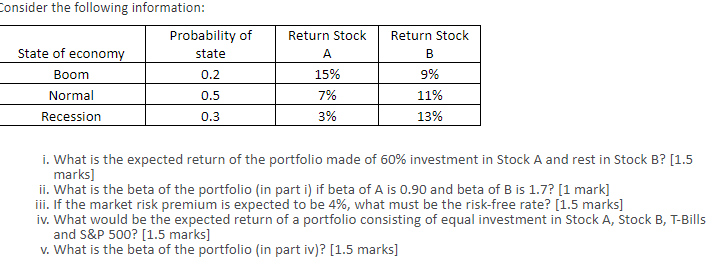 Solved Return Stock A Return Stock B Consider The Following | Chegg.com