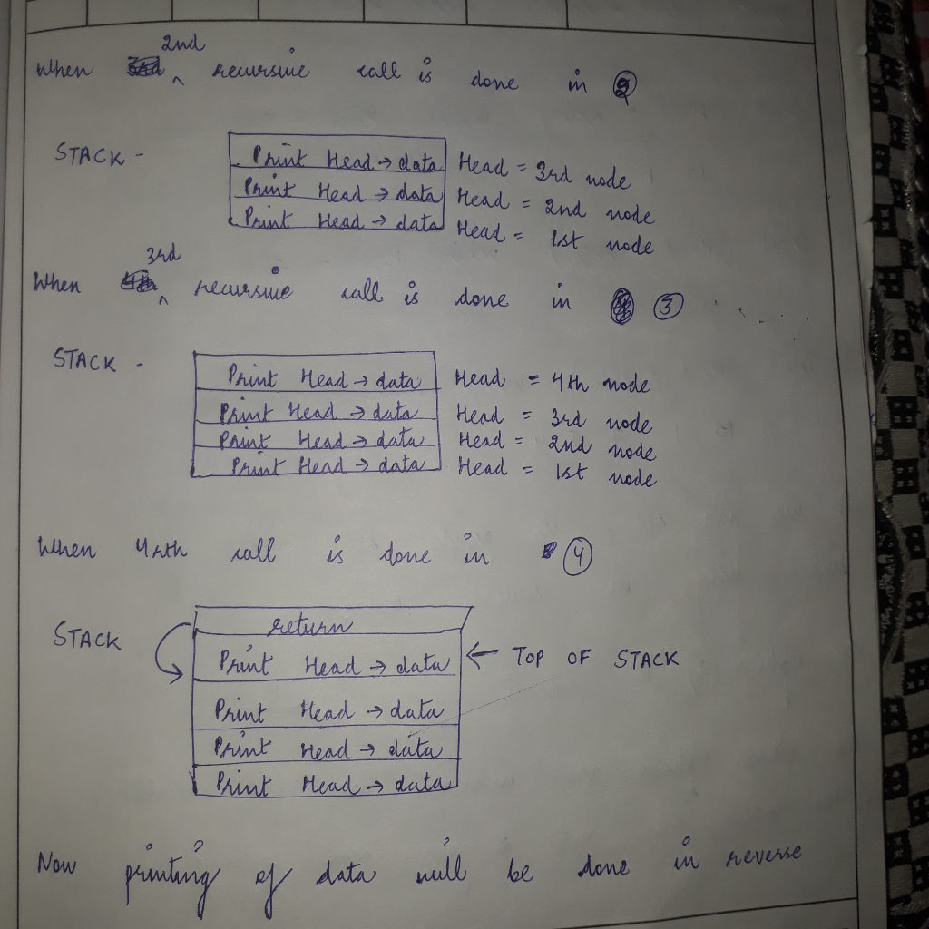 and when heursue call is done m STACK- Print Head data Head = ard node Print Head data head = 2nd mode Print Head data Head =