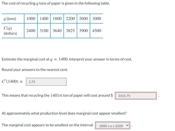 Solved The cost of recycling q tons of paper is given in the