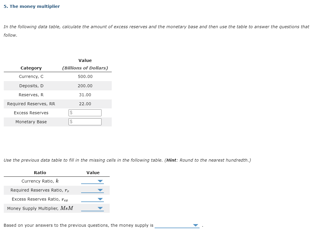 5. The money multiplier
In the following data table, calculate the amount of excess reserves and the monetary base and then u
